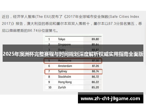2025年澳洲杯完整赛程与时间规划深度解析权威实用指南全面版