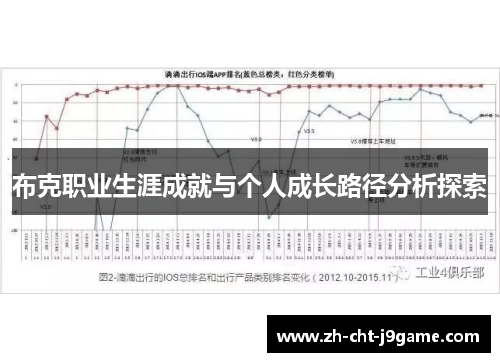 布克职业生涯成就与个人成长路径分析探索 布克职业生涯成就与个人成长路径分析探索
