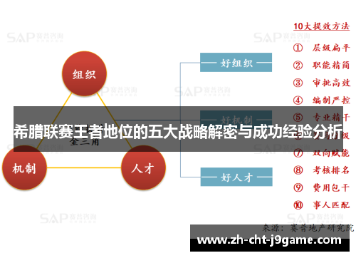 希腊联赛王者地位的五大战略解密与成功经验分析 希腊联赛王者地位的五大战略解密与成功经验分析
