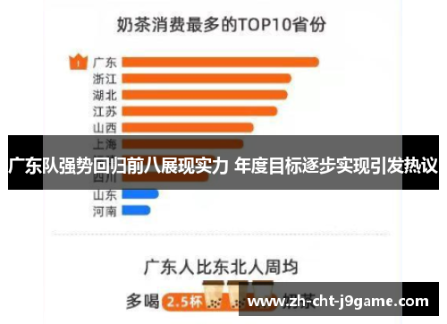 广东队强势回归前八展现实力 年度目标逐步实现引发热议 广东队强势回归前八展现实力 年度目标逐步实现引发热议