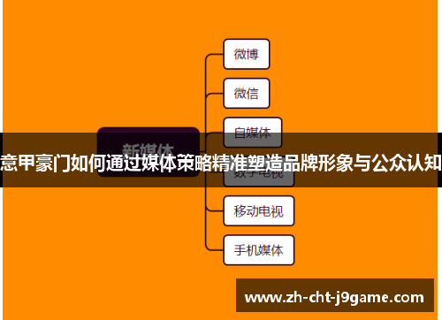 意甲豪门如何通过媒体策略精准塑造品牌形象与公众认知 意甲豪门如何通过媒体策略精准塑造品牌形象与公众认知