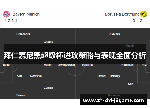 拜仁慕尼黑超级杯进攻策略与表现全面分析 拜仁慕尼黑超级杯进攻策略与表现全面分析