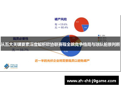 从五大关键要素深度解析欧协联赛程全貌竞争格局与球队前景判断 从五大关键要素深度解析欧协联赛程全貌竞争格局与球队前景判断