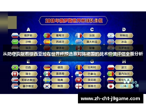 从防守贡献看穆西亚拉在世界杯预选赛对阵德国的战术价值评估全面分析 从防守贡献看穆西亚拉在世界杯预选赛对阵德国的战术价值评估全面分析