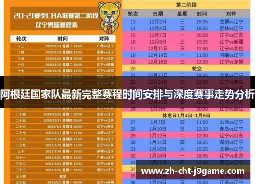 阿根廷国家队最新完整赛程时间安排与深度赛事走势分析 阿根廷国家队最新完整赛程时间安排与深度赛事走势分析